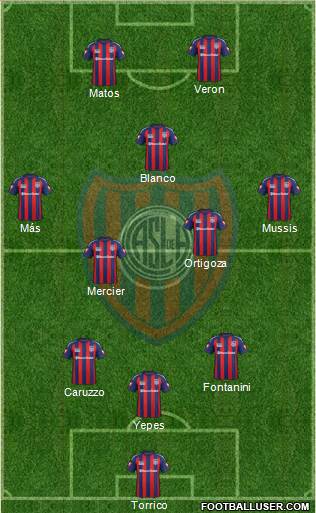 San Lorenzo de Almagro Formation 2015