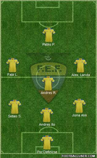Ecuador Formation 2015