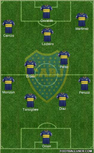 Boca Juniors Formation 2015