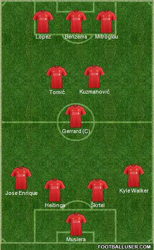 Liverpool Formation 2015