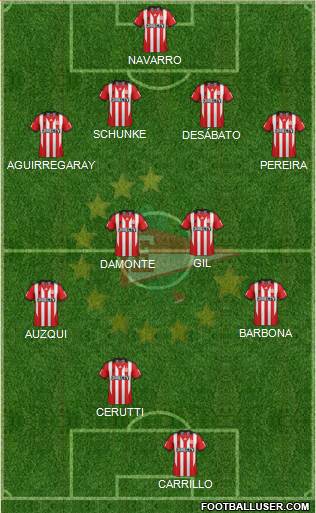 Estudiantes de La Plata Formation 2015