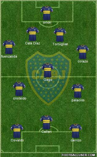 Boca Juniors Formation 2015