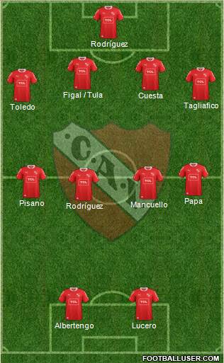 Independiente Formation 2015
