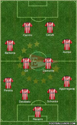 Estudiantes de La Plata Formation 2015