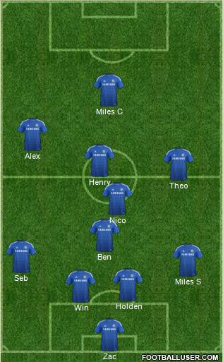 Chelsea Formation 2015