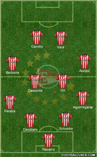 Estudiantes de La Plata Formation 2015