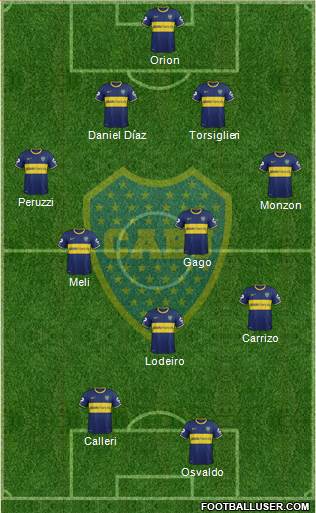 Boca Juniors Formation 2015