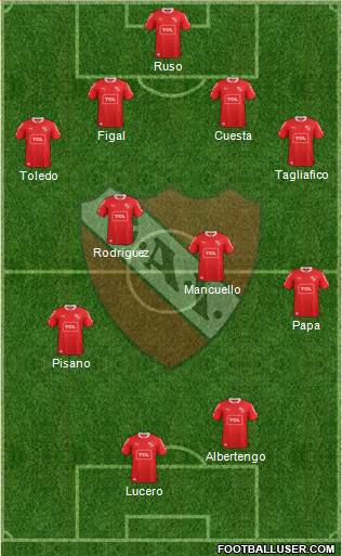 Independiente Formation 2015