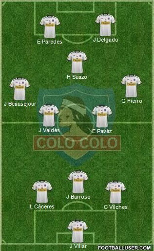 CSD Colo Colo Formation 2015
