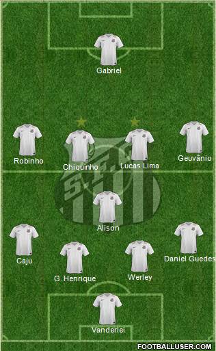 Santos FC Formation 2015