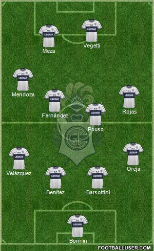 Gimnasia y Esgrima de La Plata Formation 2015