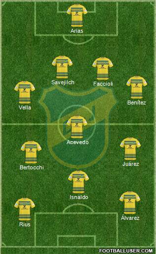 Defensa y Justicia Formation 2015