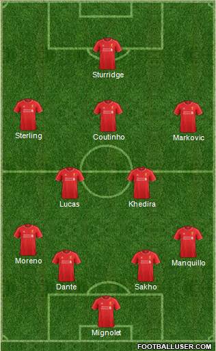 Liverpool Formation 2015