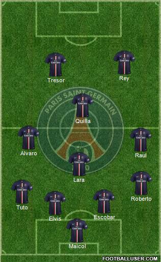 Paris Saint-Germain Formation 2015