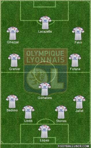 Olympique Lyonnais Formation 2015