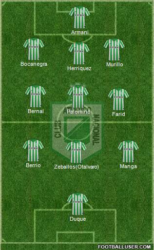 CDC Atlético Nacional Formation 2015