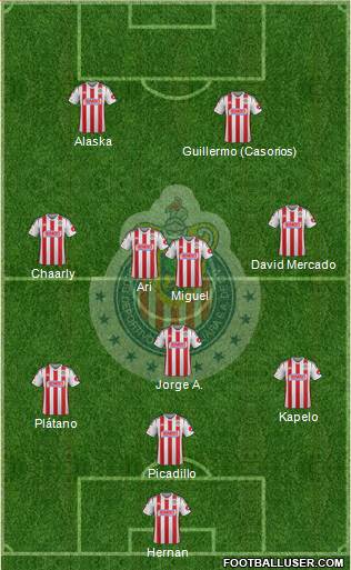 Club Guadalajara Formation 2015