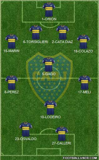 Boca Juniors Formation 2015