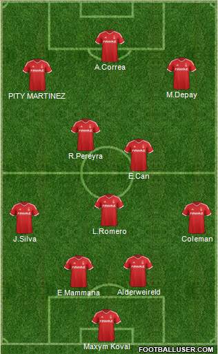 Nottingham Forest Formation 2015