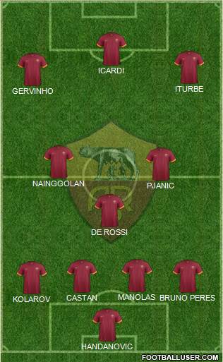 AS Roma Formation 2015