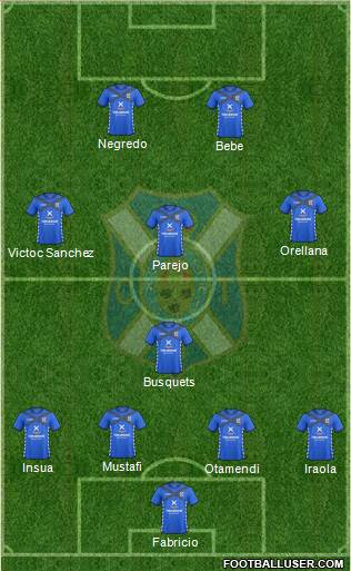 C.D. Tenerife S.A.D. Formation 2015