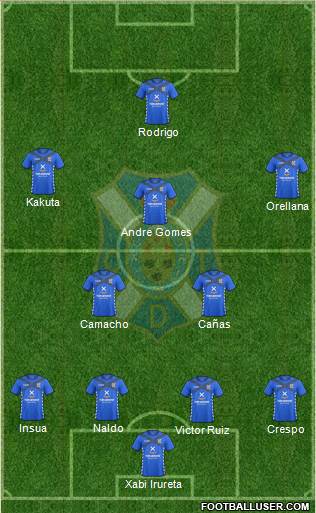 C.D. Tenerife S.A.D. Formation 2015