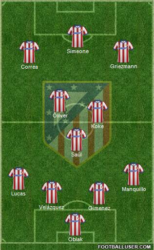C. Atlético Madrid S.A.D. Formation 2015