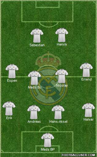 Real Madrid C.F. Formation 2015
