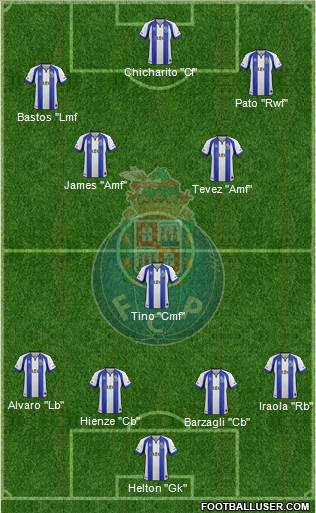 Futebol Clube do Porto - SAD Formation 2015