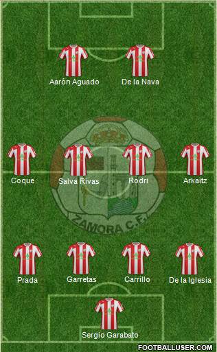 Zamora C.F. Formation 2015