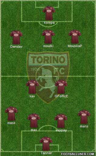 Torino Formation 2015