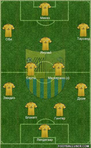 Metalist Kharkiv Formation 2015