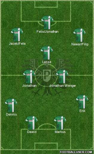 SC Preußen Münster Formation 2015