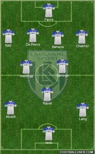 FC Lausanne-Sport Formation 2015