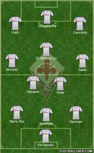 Fiorentina Formation 2015