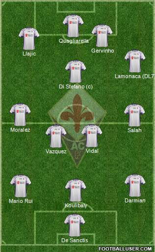 Fiorentina Formation 2015