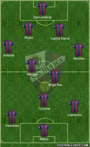 S.D. Huesca Formation 2015