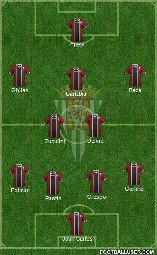 Córdoba C.F., S.A.D. Formation 2015