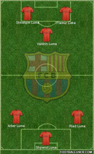 F.C. Barcelona Formation 2015