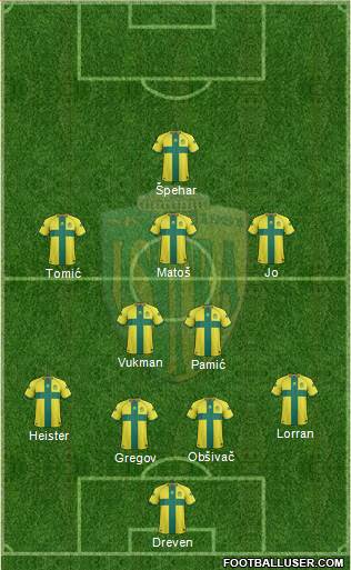 NK Istra 1961 Formation 2015