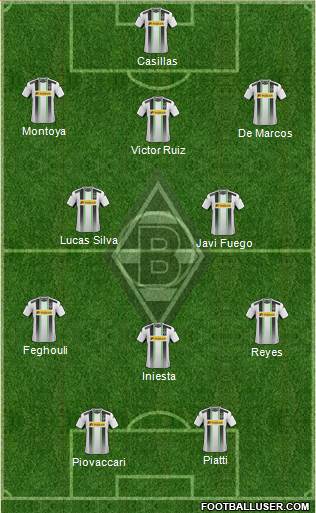 Borussia Mönchengladbach Formation 2015