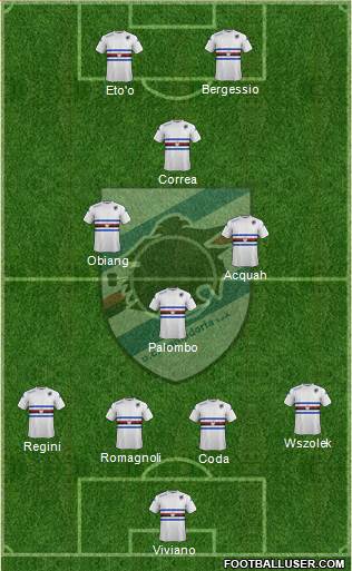 Sampdoria Formation 2015