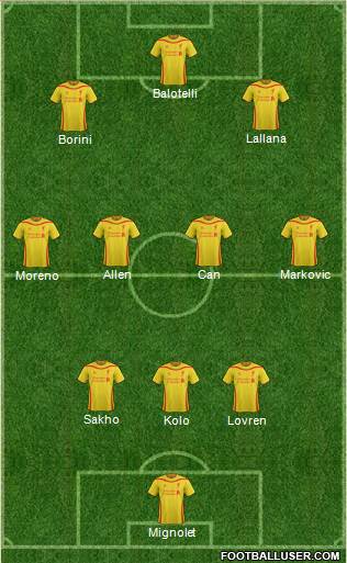 Liverpool Formation 2015