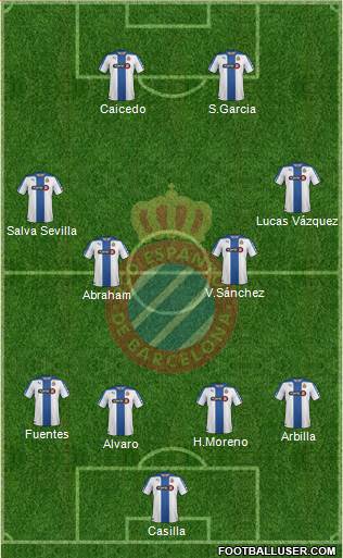 R.C.D. Espanyol de Barcelona S.A.D. Formation 2015