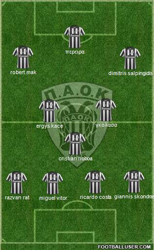 AS PAOK Salonika Formation 2015