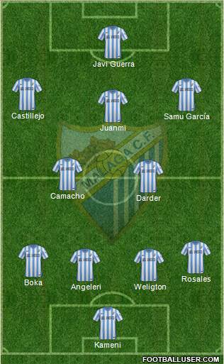 Málaga C.F., S.A.D. Formation 2015