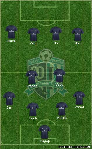 Dinamo Tbilisi Formation 2015