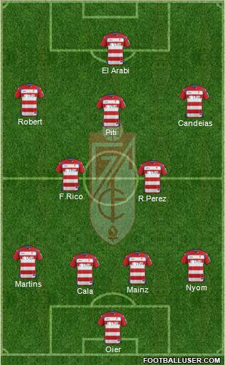 Granada C.F. Formation 2015