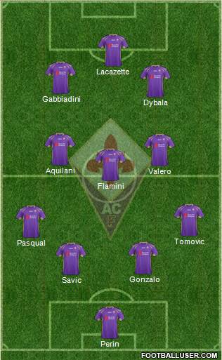 Fiorentina Formation 2015