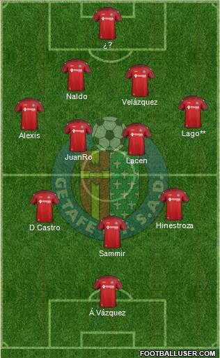 Getafe C.F., S.A.D. Formation 2015